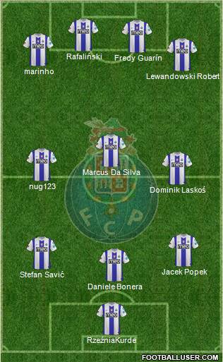 Futebol Clube do Porto - SAD Formation 2012