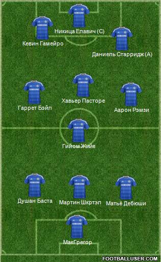 Chelsea Formation 2012