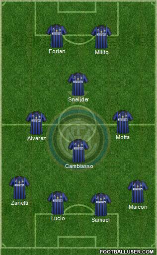 F.C. Internazionale Formation 2012