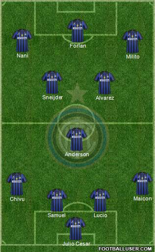 F.C. Internazionale Formation 2012
