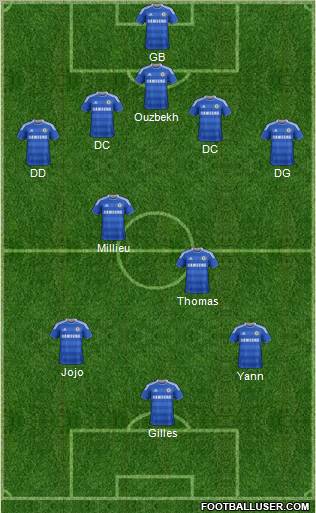 Chelsea Formation 2012