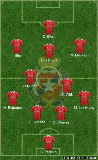 Wisla Krakow Formation 2012