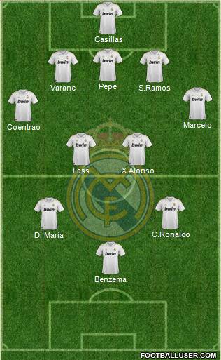 Real Madrid C.F. Formation 2012