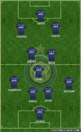 F.C. Internazionale Formation 2012