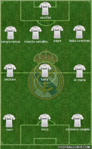 Real Madrid C.F. Formation 2012