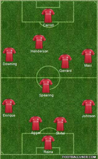 Liverpool Formation 2012