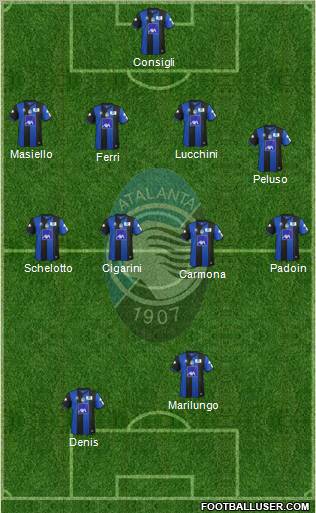 Atalanta Formation 2012