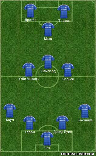 Chelsea Formation 2012