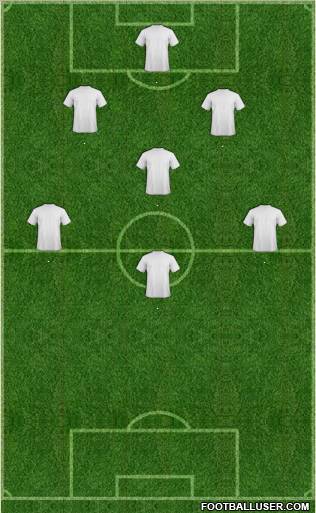 Dream Team Formation 2012