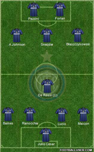 F.C. Internazionale Formation 2012