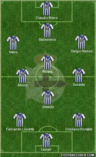 R.C. Deportivo de La Coruña S.A.D. Formation 2012