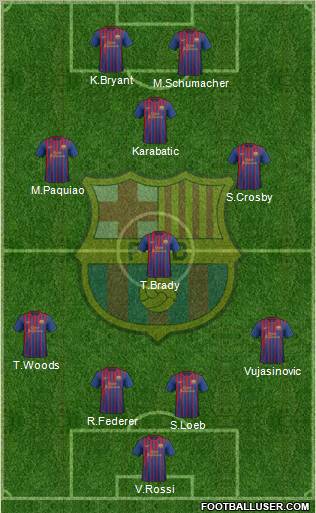 F.C. Barcelona Formation 2012