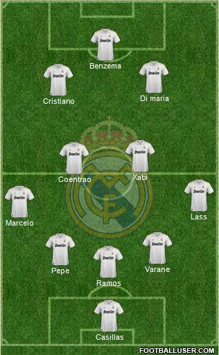 Real Madrid C.F. Formation 2012
