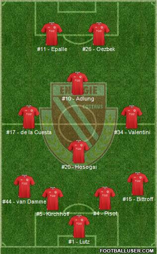 FC Energie Cottbus Formation 2012