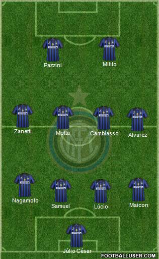 F.C. Internazionale Formation 2012