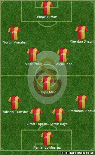 Galatasaray SK Formation 2012