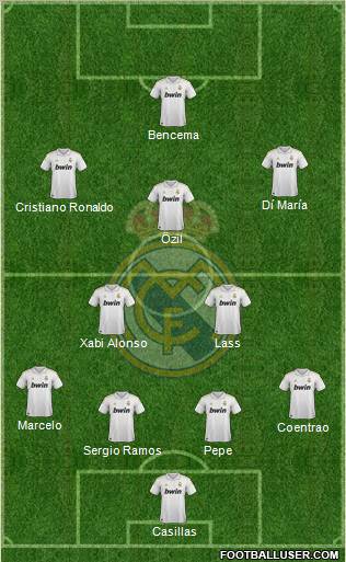 Real Madrid C.F. Formation 2012