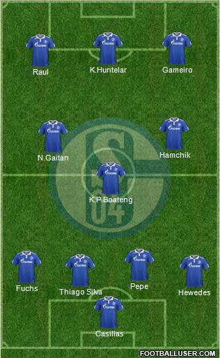 FC Schalke 04 Formation 2012