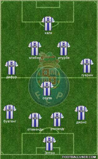 Futebol Clube do Porto - SAD Formation 2012