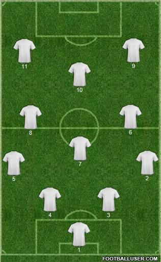 Championship Manager Team Formation 2012