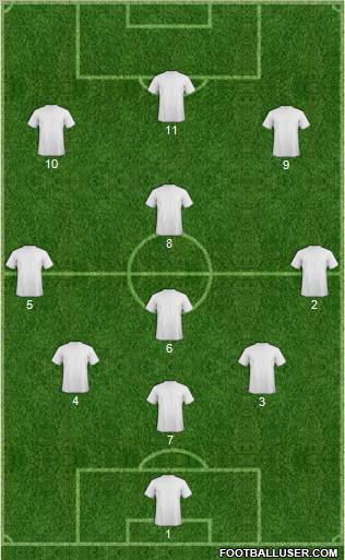 Championship Manager Team Formation 2012