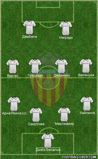 Valencia C.F., S.A.D. Formation 2012