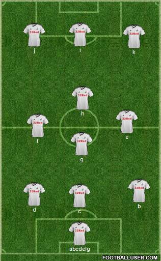 Swansea City Formation 2012