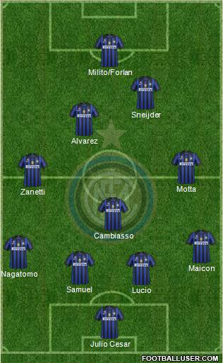 F.C. Internazionale Formation 2012