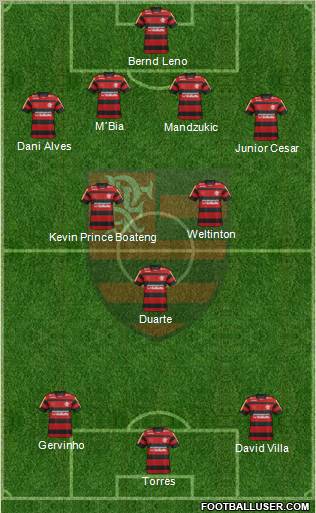 CR Flamengo Formation 2012