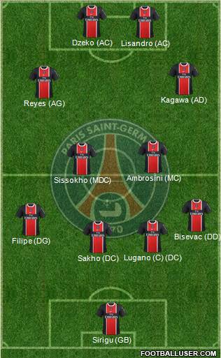 Paris Saint-Germain Formation 2012