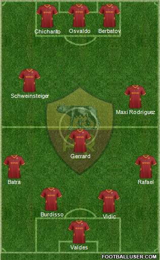 AS Roma Formation 2012