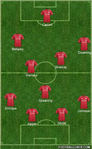 Liverpool Formation 2012