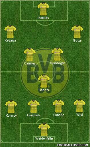 Borussia Dortmund Formation 2012