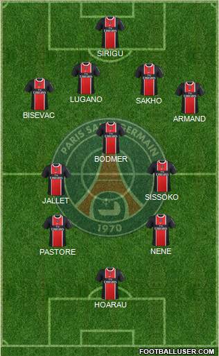Paris Saint-Germain Formation 2012