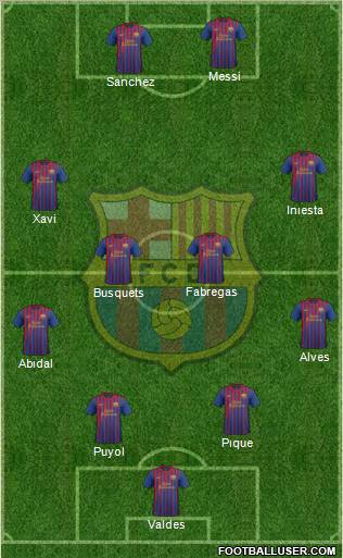 F.C. Barcelona Formation 2012