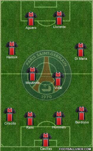 Paris Saint-Germain Formation 2012
