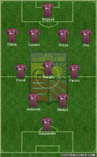 Lumezzane Formation 2012