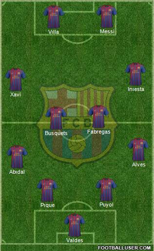 F.C. Barcelona Formation 2012