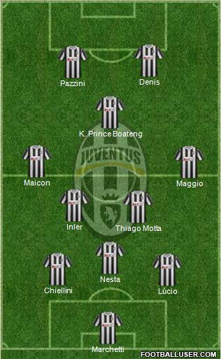 Juventus Formation 2012