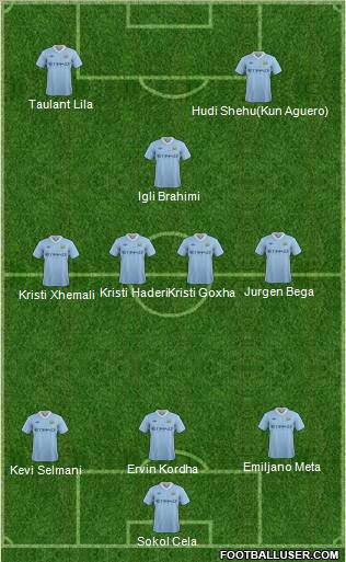 Manchester City Formation 2012