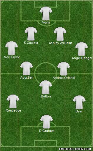 Swansea City Formation 2012