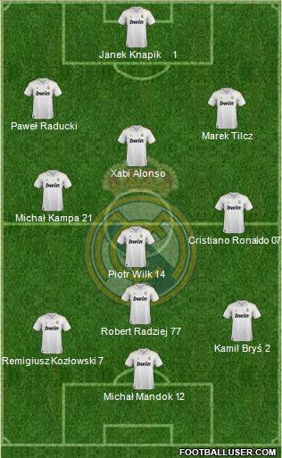 Real Madrid C.F. Formation 2012