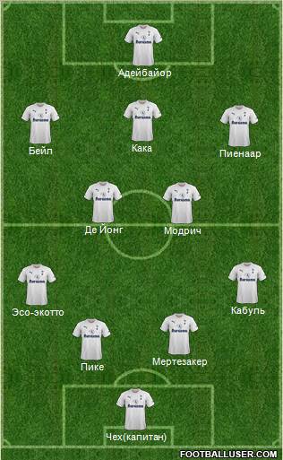 Tottenham Hotspur Formation 2012