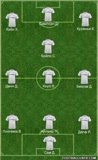 Derby County 4-5-1 football formation