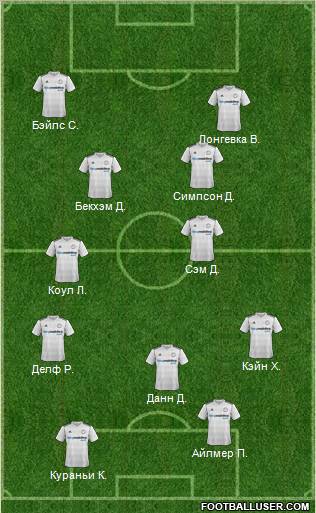 Derby County Formation 2012