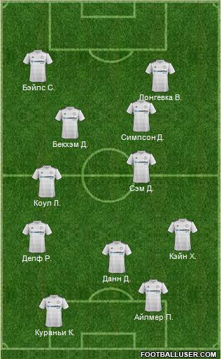 Derby County 4-2-1-3 football formation