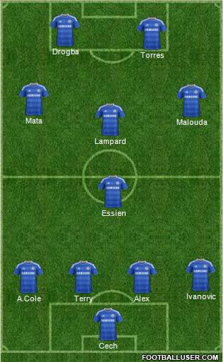 Chelsea Formation 2012