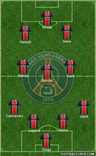Paris Saint-Germain Formation 2012
