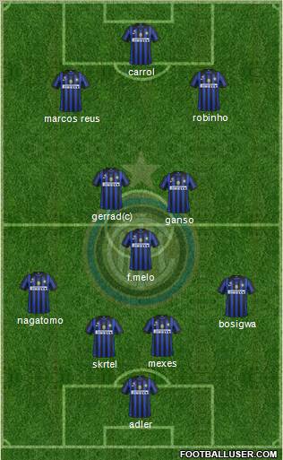 F.C. Internazionale Formation 2012