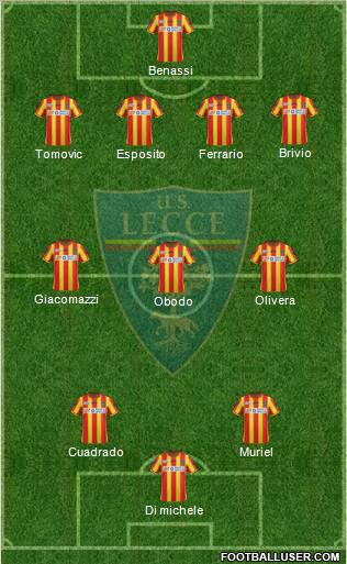 Lecce Formation 2012
